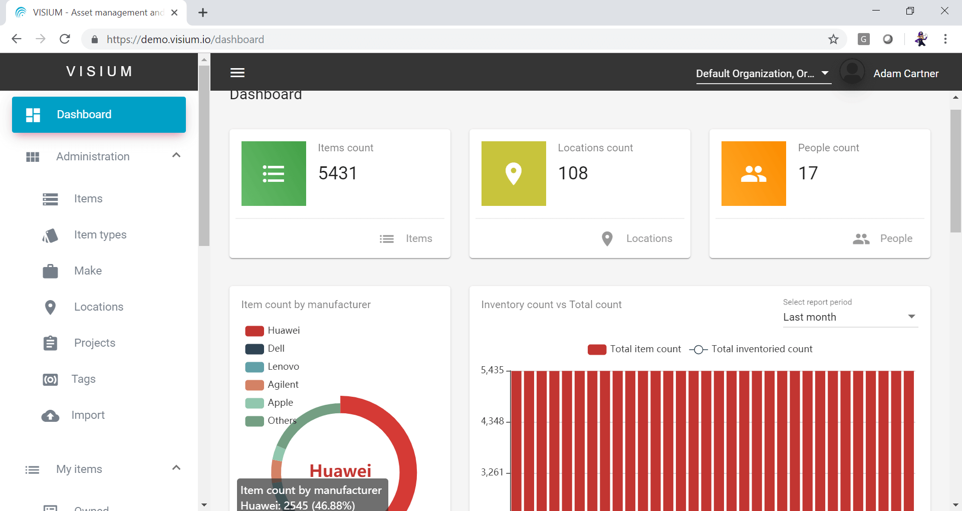 Dashboard